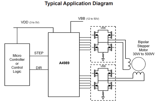 (アレグロ)A4989SLDTR−T二極性ステッピングモーター駆働力MOSFETロジック38−TSSOPです。