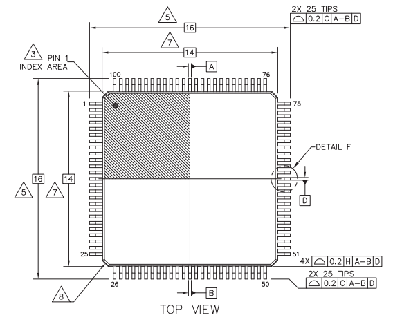 150MHz、NXP LPC55S28JBD100E Cortex®-M33コアをベースとしたメインストリームのマイコンuです