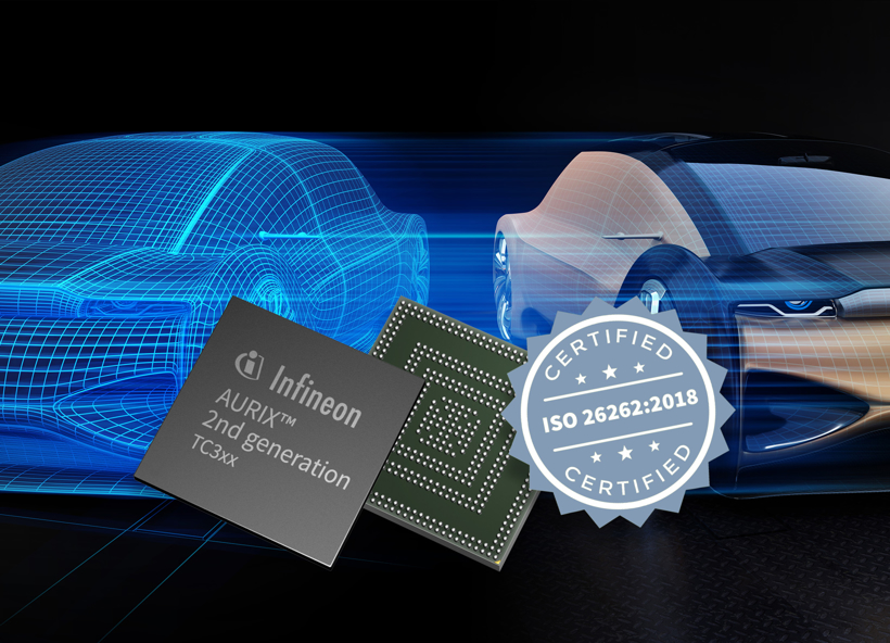 インフィニオンの車載用チップの販売：車載用IGBT、車載用MCU、車載用トランシーバ