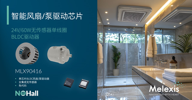 Melexis、60WセンサレスシングルコイルBLDCドライバチップMLX90416を発売