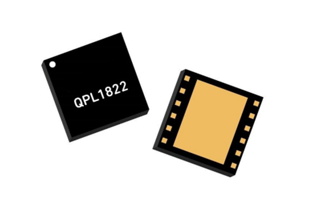 明佳達電子供給Qorvo QPL1822 75Ohm 15dB CATV増幅器