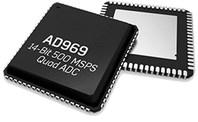 1-Channel（ADI）AD9690BCPZ-500 14ビット、500Msps JESD204Bアナログデジタルコンバータ