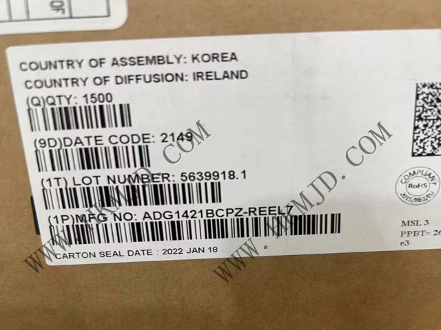ADG1421BCPZ iCMOS技術を採用したSPSTスイッチICです