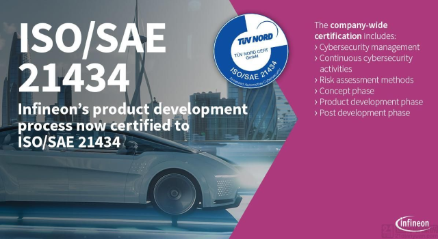 インフィニオンは、TRAVEO™ T2G車載MCUのISO/SAE 21434製品コンプライアンス認証を計画
