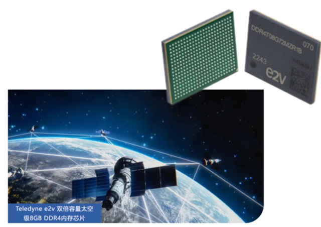 テレダインe2v 二倍容量宇宙級 8GB DDR4 メモリチップ、高信頼性宇宙アプリケーション向け
