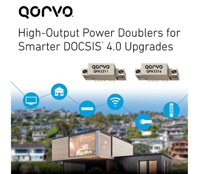 Qorvoは2つの新しい高出力マルチプライヤQPA3311とQPA3316を発表した。