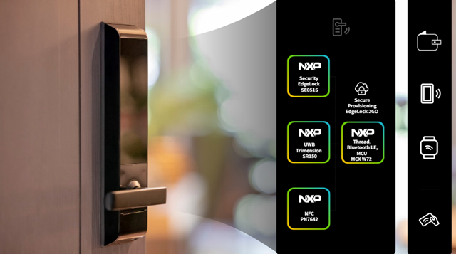 NXPは自主的なセキュリティアクセスソリューションを発表し、門限を再定義した。